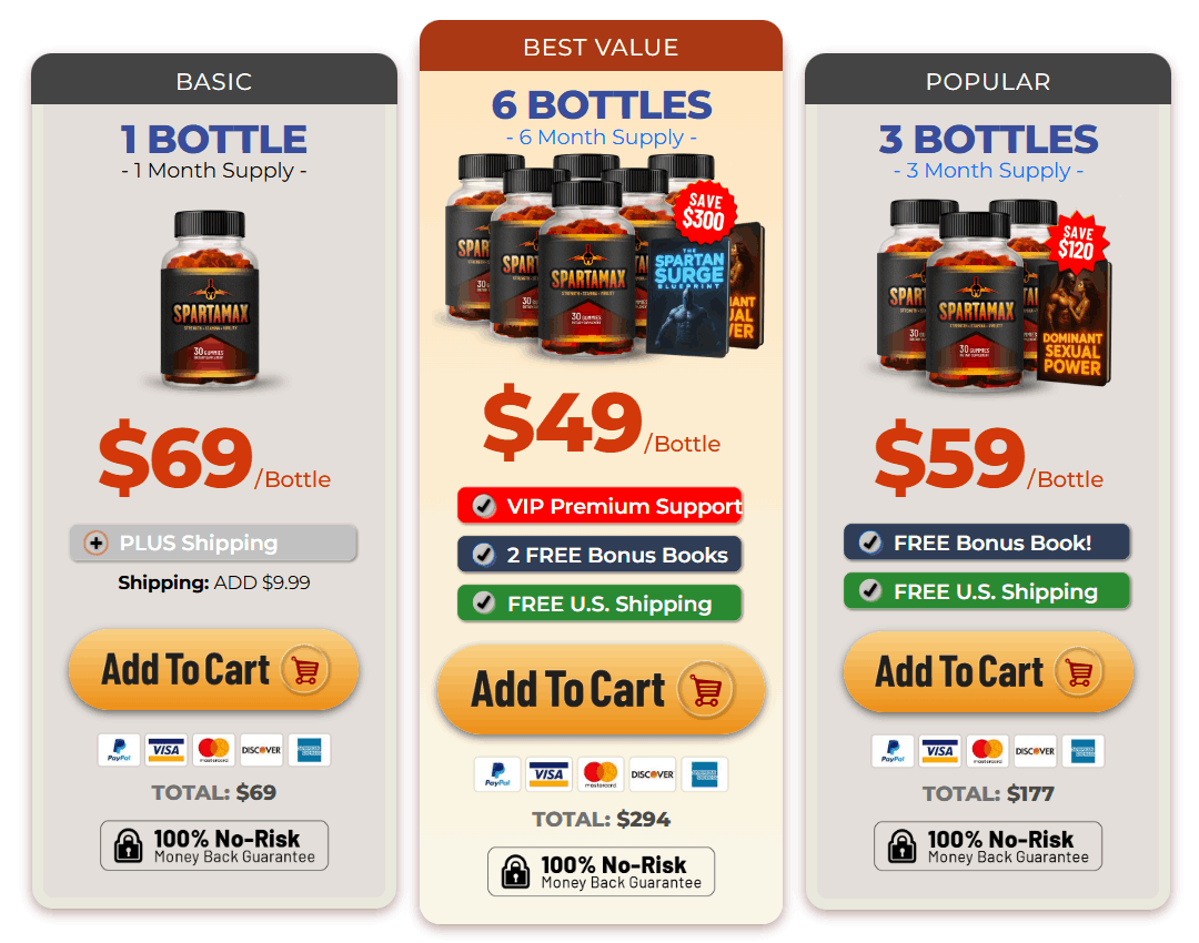 spartamax-pricing-table